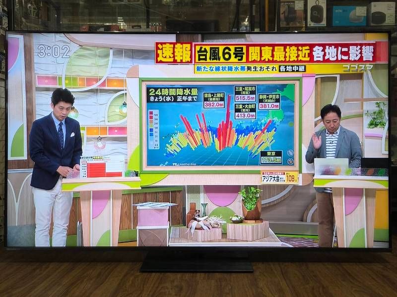 【店舗へ直接引取できる方のみ】【展示品】東芝 レグザ 65インチ 4K 液晶テレビ ネット動画ビューティ 2025年 65Z670N☆50103
