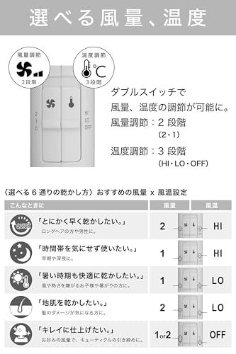 [ mod's hair ] スタイリッシュ マイナスイオンヘアードライヤー(MHD-1245-W) 【選べる温度で髪と地肌をやさしくケア！速乾 コンパクト ドライヤー】 モッズヘア ドライヤー ヘア マイナスイオンドライヤー ヘアドライヤー bcbd0672
