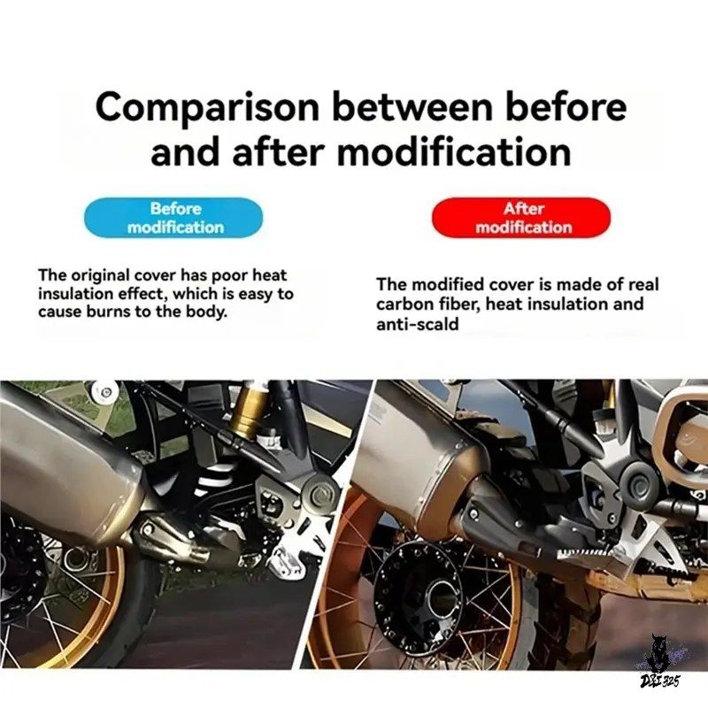 BMW R1200GS R1250GS 用 排気管ヒートシールドカバー 熱傷防止