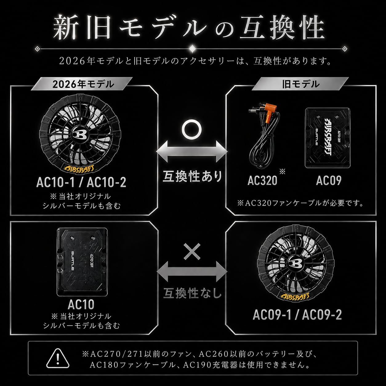 バートル. エアークラフト 限定 チタニウム エディション 30V