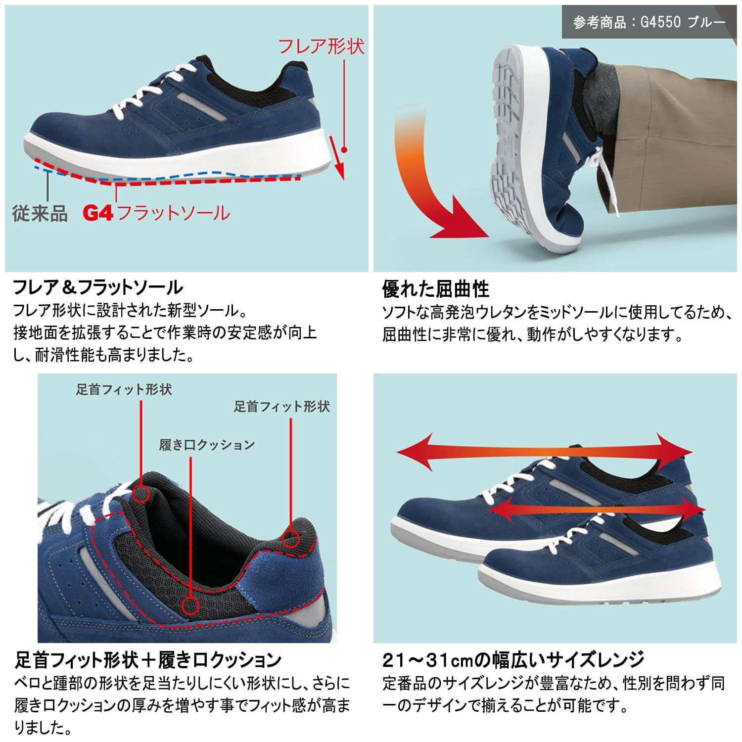 [ミドリ安全] G4セフティスニーカー 安全作業靴 JSAA認定 プロスニーカー 普通作業 先芯入り G4595 (バンドタイプ) ネイビー 25.5 cm [ネイビー] [Free Size]