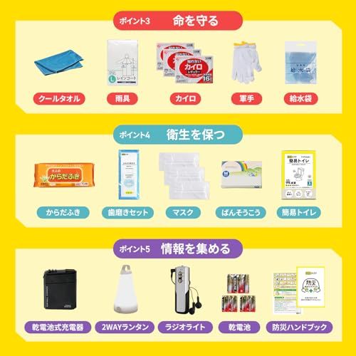 防災のミカタ 防災グッズ セット リュック 1人用 45点 赤 非常用リュック 【日本防災ブランド】 大容量リュック 非常用 簡易 トイレ 保存食 保存水送料無料 c166d452 防災のミカタ 防災グッズ セット リュック 1人用 45点 赤 非常用リュック 【日本防災ブランド】 大容量リュック 非常用 簡易 トイレ 保存食 保存水送料無料 c166d452