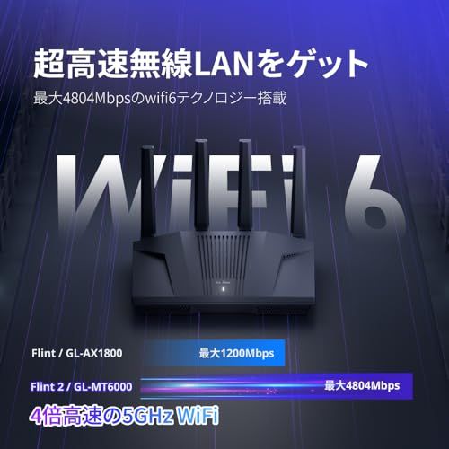 GL.iNet GL-MT6000(Flint 2) WiFi ルーター VPN WiFi6 無線LANルーター