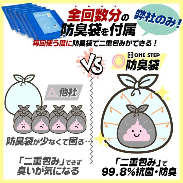 #2234 非常用トイレ 5セット 300回分 災害 緊急時 アウトドア 簡易 コンパクト トイレ 凝固剤 ※北海道、沖縄本島、沖縄の離島、その他離島へは別途配送料有り