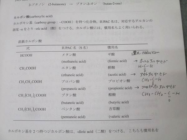 河合塾KALS 医学部学士編入対策講座 有機化学 テキスト 2022 007s0D