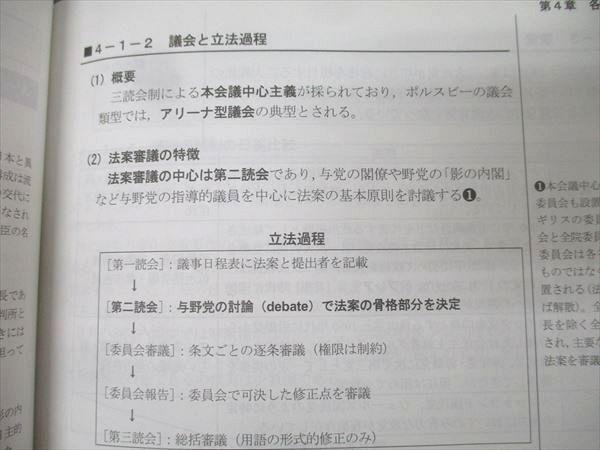 公務員試験 TAC 社会科学 Wセミナー 国家総合職 | TAC⁄Wセミナー 国家