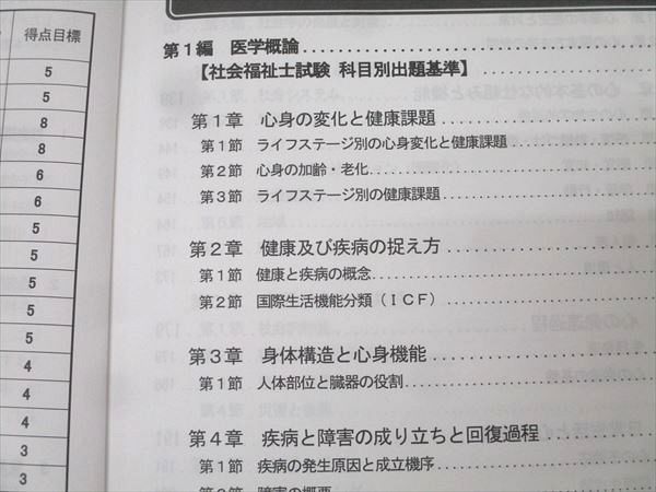LEC東京リーガルマインド 第37回社会福祉士国試 合格講座 共通/専門