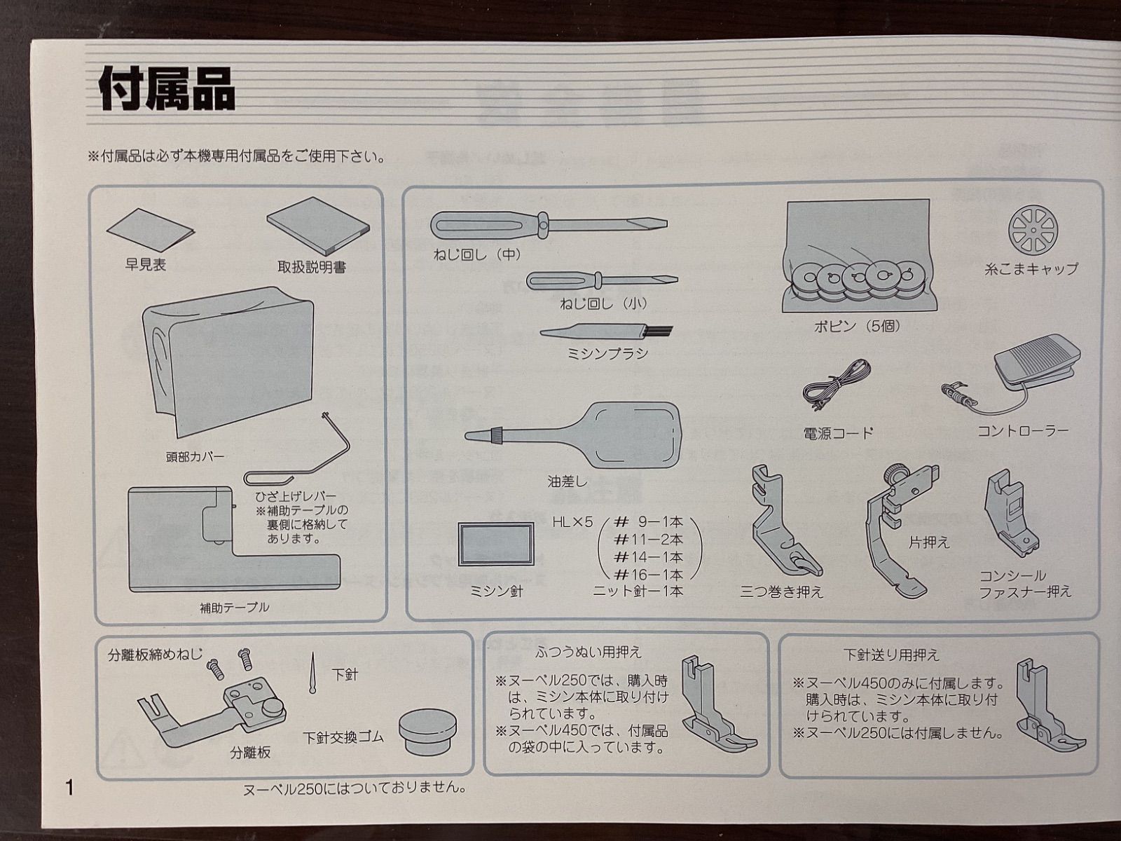 ブラザー 職業用ミシン ヌーベル TA631 中古品 - メルカリ