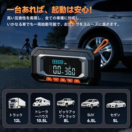 ★新品★ジャンプスターター & 電動空気入れ 【プロ監修・8000Aピーク電流・ 150PSI急速充気】12V 車対応 エンジンスターター【ドイツ レッド?ドット賞受賞ブランド】 全てガソリン /12L ディーゼル 軽量小型 日本企業 日本ブランド プリセット