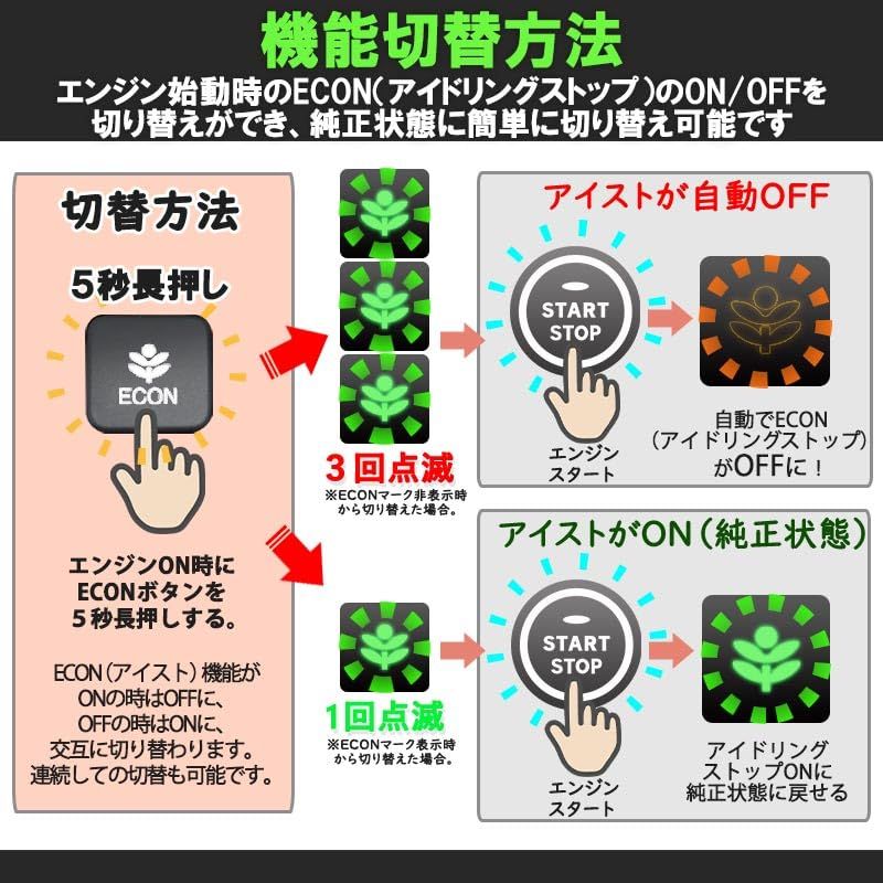 【1分で簡単取り付け!!】ホンダ N-BOX/カスタム/JOY JF5 JF6 ECON アイドリングストップキャンセラー ※エンジンスターター搭載車も使用可能!as af7e98f9 【1分で簡単取り付け!!】ホンダ N-BOX/カスタム/JOY JF5 JF6 ECON アイドリングストップキャンセラー ※エンジンスターター搭載車も使用可能!as af7e98f9