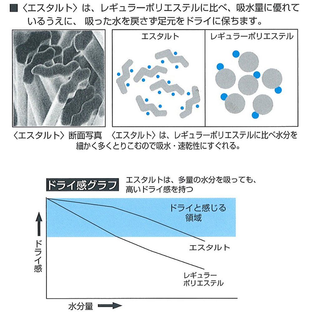 新品　Main