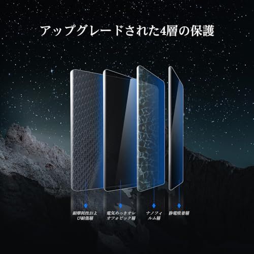 LFOTPP 日産 セレナ C28 用 「ナビ + メーター 6枚」 カーナビ 液晶保護フィルム 12.3インチ セレナ c28 クリアフイルム インチ エアコン 保護フィルム 指紋防止 キズ防止 気泡ゼロ 高感度タッチ 汚れ防止 極薄 飛散 e43dcf5d
