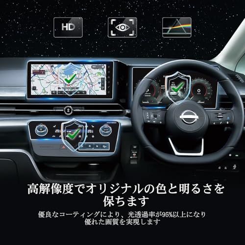 LFOTPP 日産 セレナ C28 用 「ナビ + メーター 6枚」 カーナビ 液晶保護フィルム 12.3インチ セレナ c28 クリアフイルム インチ エアコン 保護フィルム 指紋防止 キズ防止 気泡ゼロ 高感度タッチ 汚れ防止 極薄 飛散 e43dcf5d