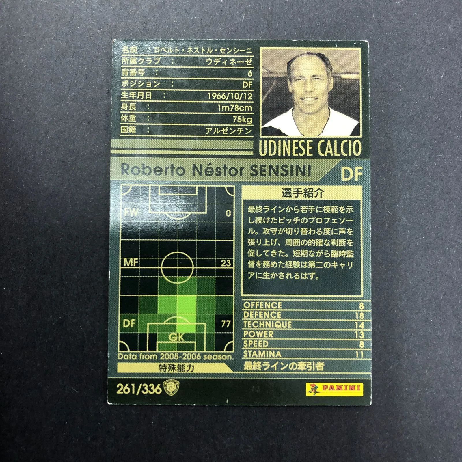 6129165 【ロベルト・ネストル・センシーニ】 【WCCF】 トレカ サッカーカードゲーム 6129165 【ロベルト・ネストル・センシーニ】 【WCCF】 トレカ サッカーカードゲーム