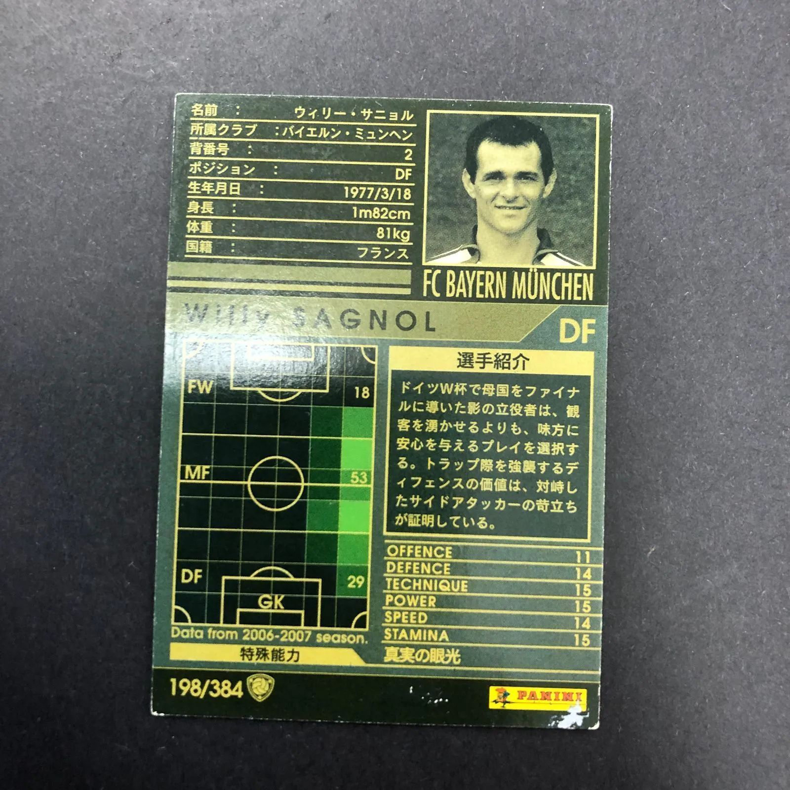 6129157 【ウィリー・サニョル】 【WCCF】 トレカ サッカーカードゲーム