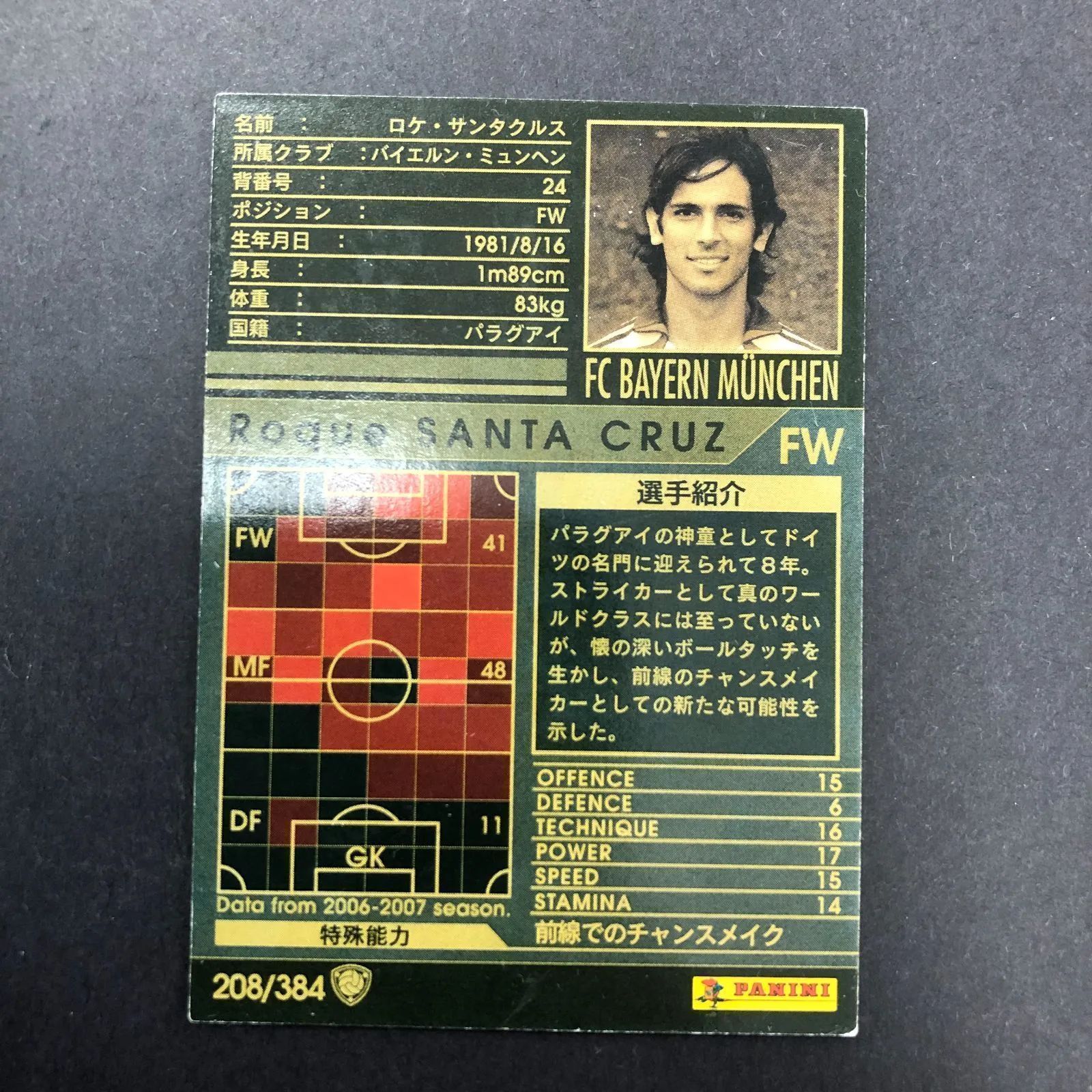 6129151 【ロケ・サンタクルス】 【WCCF】 トレカ サッカーカードゲーム 6129151 【ロケ・サンタクルス】 【WCCF】 トレカ サッカーカードゲーム