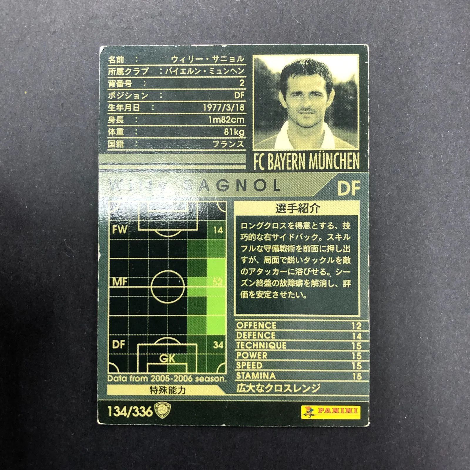 6129149 【ウィリー・サニョル】 【WCCF】 トレカ サッカーカードゲーム