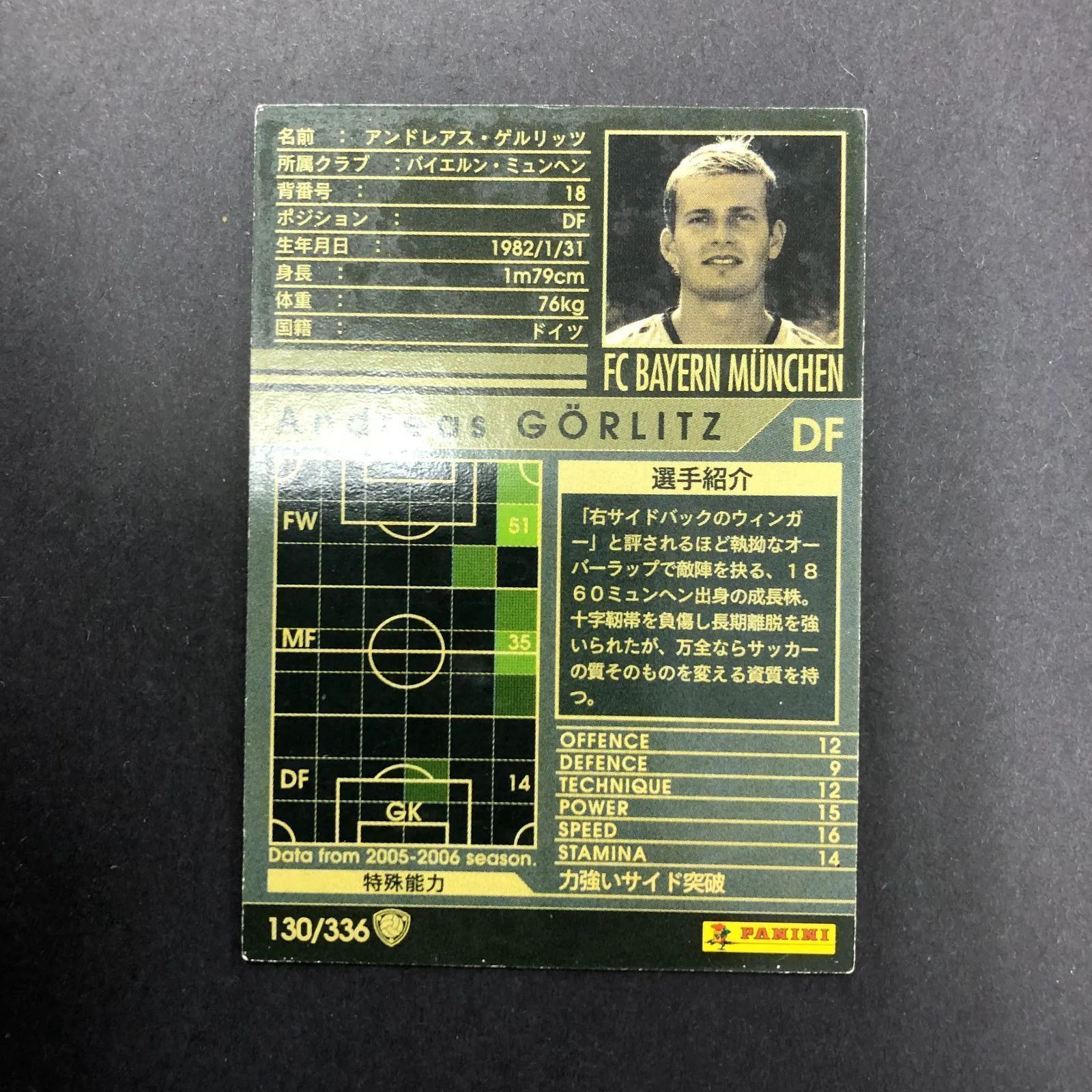 6129147 【アンドレアス・ゲルリッツ】 【WCCF】 トレカ サッカーカードゲーム