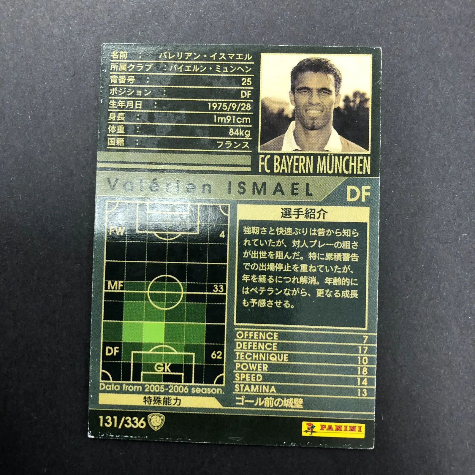 6129145 【バレリアン・イスマエル】 【WCCF】トレカ サッカーカードゲーム