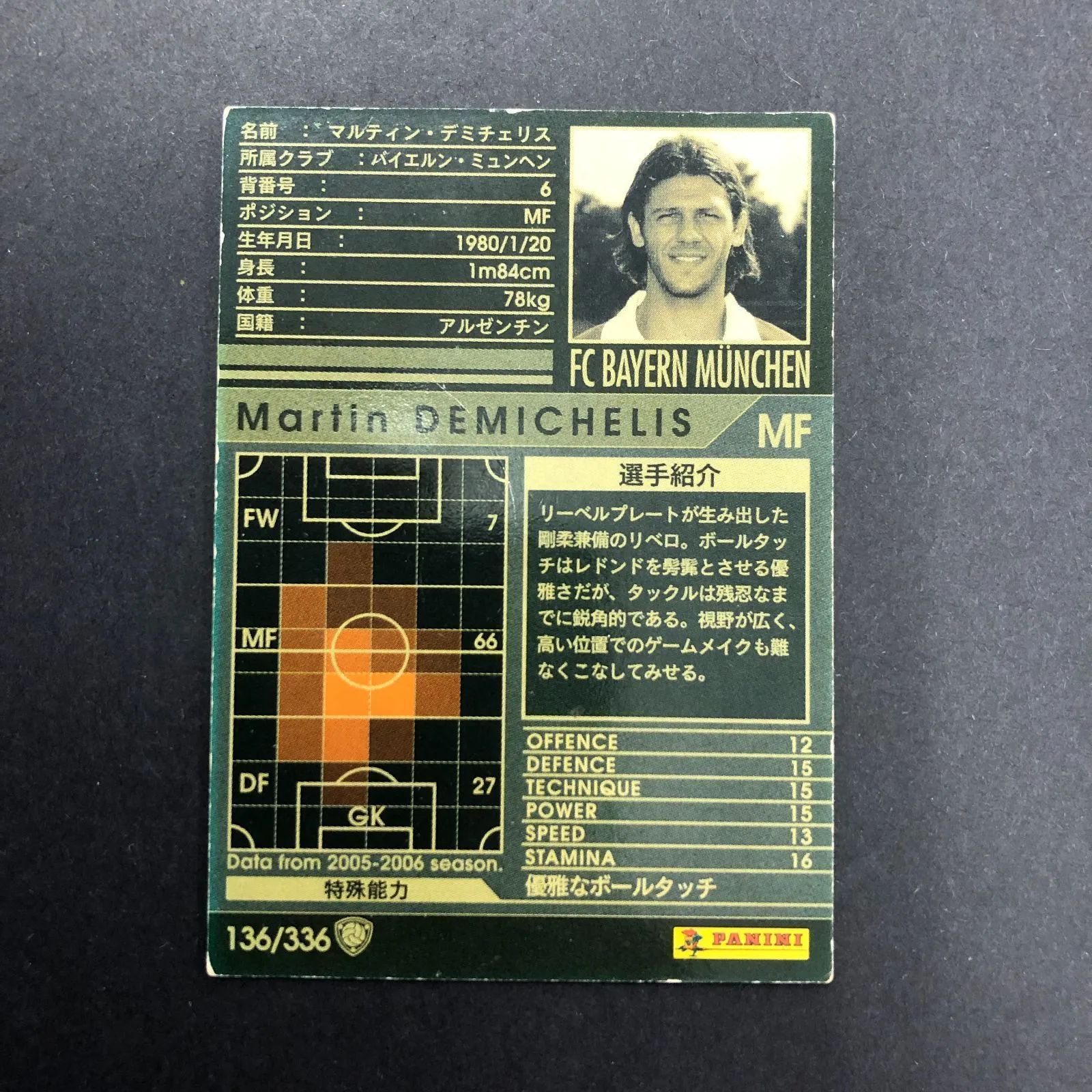 6129143 【マルティン・デミチェリス】 【ＷＣＣＦ】 トレカ サッカーカードゲーム