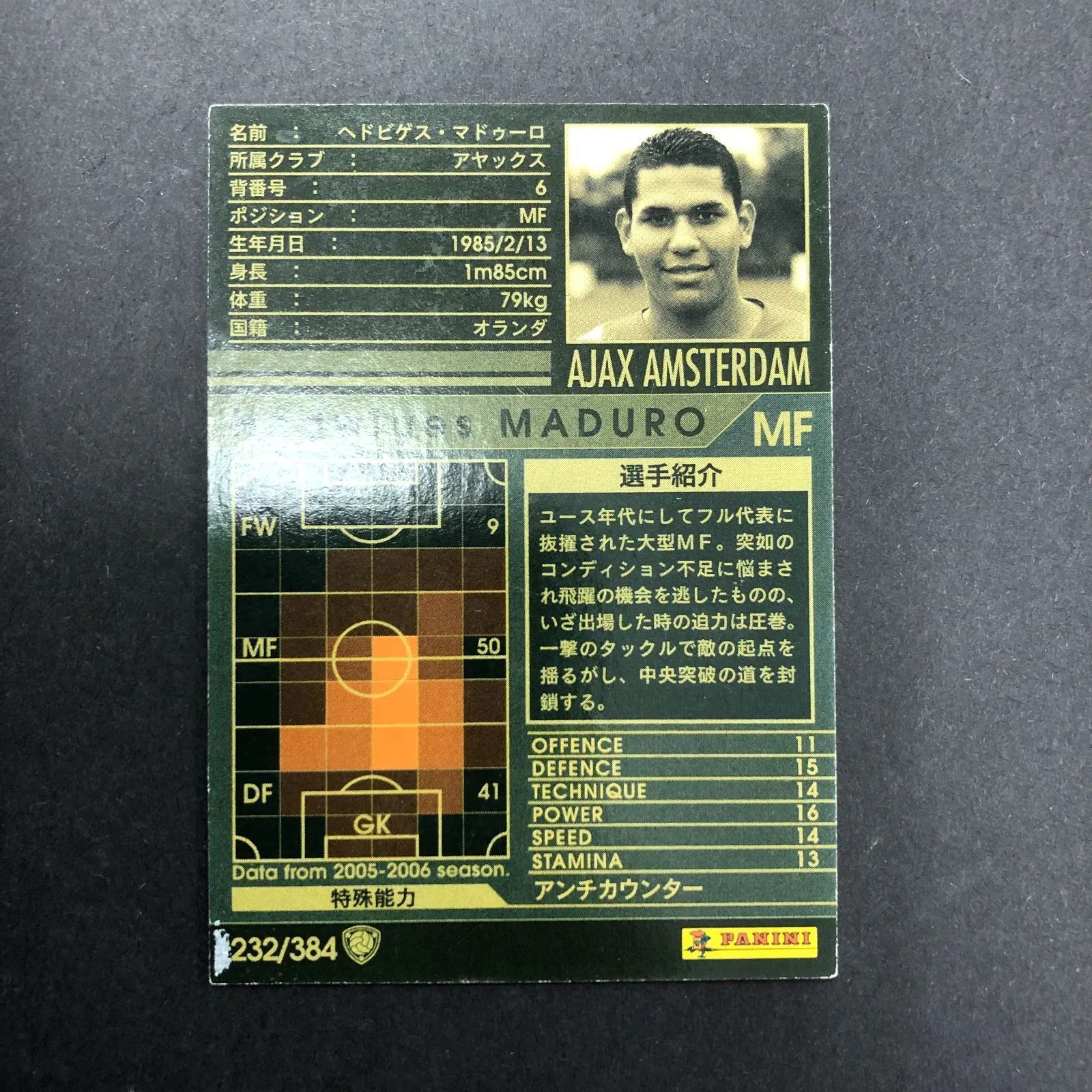6129141 【ヘドビゲス・マドゥーロ】 【WCCF】 トレカ サッカーカードゲーム 6129141 【ヘドビゲス・マドゥーロ】 【WCCF】 トレカ サッカーカードゲーム