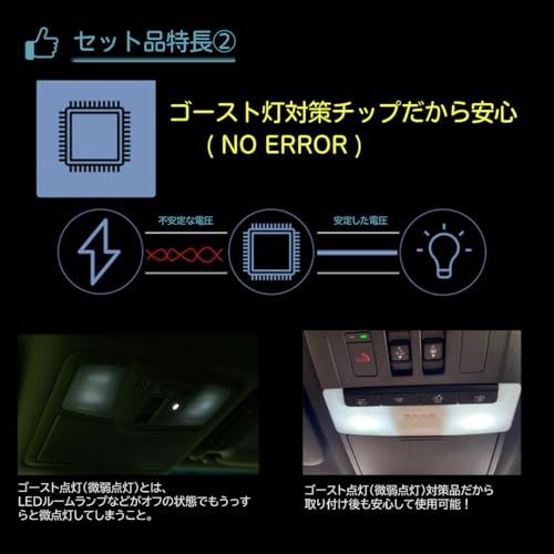 【室内灯 + ナンバー灯 + バックランプ】プロボックス サクシード LED 6点セット 取付工具付き 型式：NCP NHP NSP160V ［H26.8~ ］LED 【簡単取付】無極性 6000K ゴースト灯防止 室内灯 パーツ カー用品 97ec7ae6