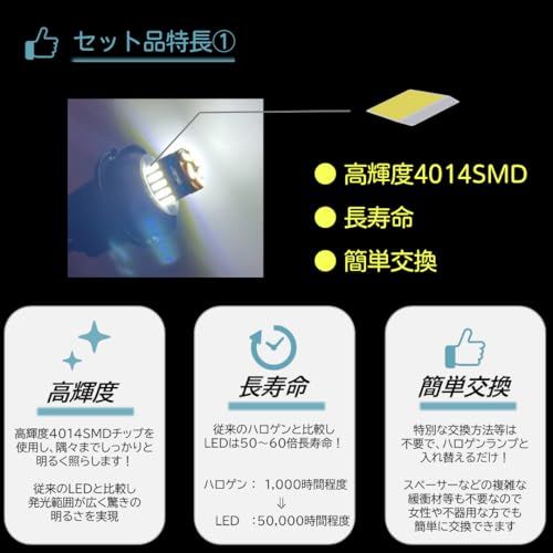 【室内灯 + ナンバー灯 + バックランプ】プロボックス サクシード LED 6点セット 取付工具付き 型式：NCP NHP NSP160V ［H26.8~ ］LED 【簡単取付】無極性 6000K ゴースト灯防止 室内灯 パーツ カー用品 97ec7ae6