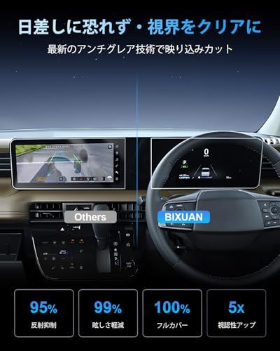 【BIXUAN】日産 2025 新型ルークス ナビ 保護フィルム[ナビ + メーター 2枚] 4代目 BB系 12.3インチ ナビ 7インチ 液晶メーター [反射防止フィルム] モニター ガラスフィルム 9H キズ防止 指紋防止 飛散防止 傷 0aa4d022