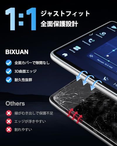 【BIXUAN】日産 2025 新型ルークス ナビ 保護フィルム[ナビ + メーター 2枚] 4代目 BB系 12.3インチ ナビ 7インチ 液晶メーター [反射防止フィルム] モニター ガラスフィルム 9H キズ防止 指紋防止 飛散防止 傷 0aa4d022