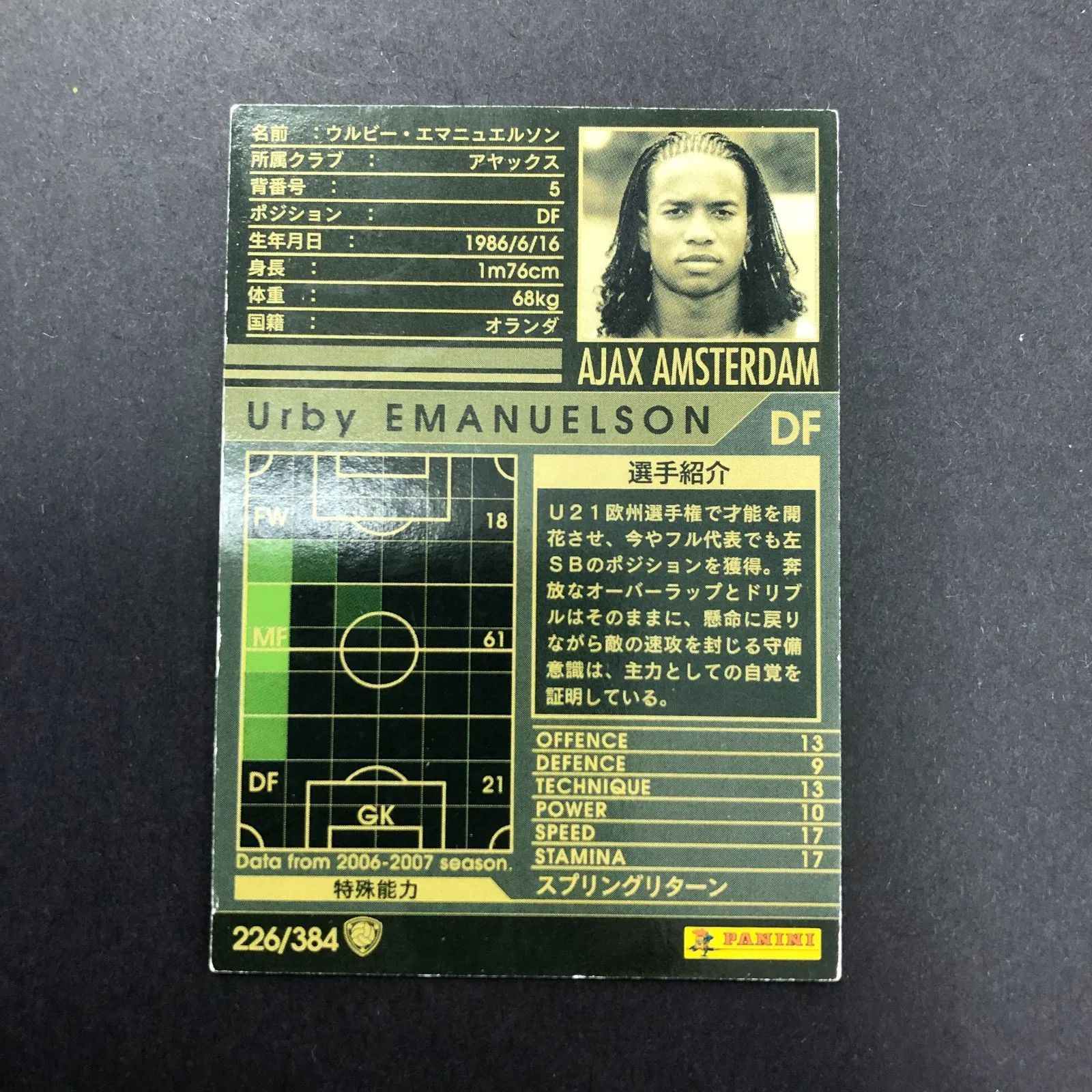 6129129 【ウルビー・エマニュエルソン】 【WCCF】 トレカ サッカーカードゲーム 6129129 【ウルビー・エマニュエルソン】 【WCCF】 トレカ サッカーカードゲーム