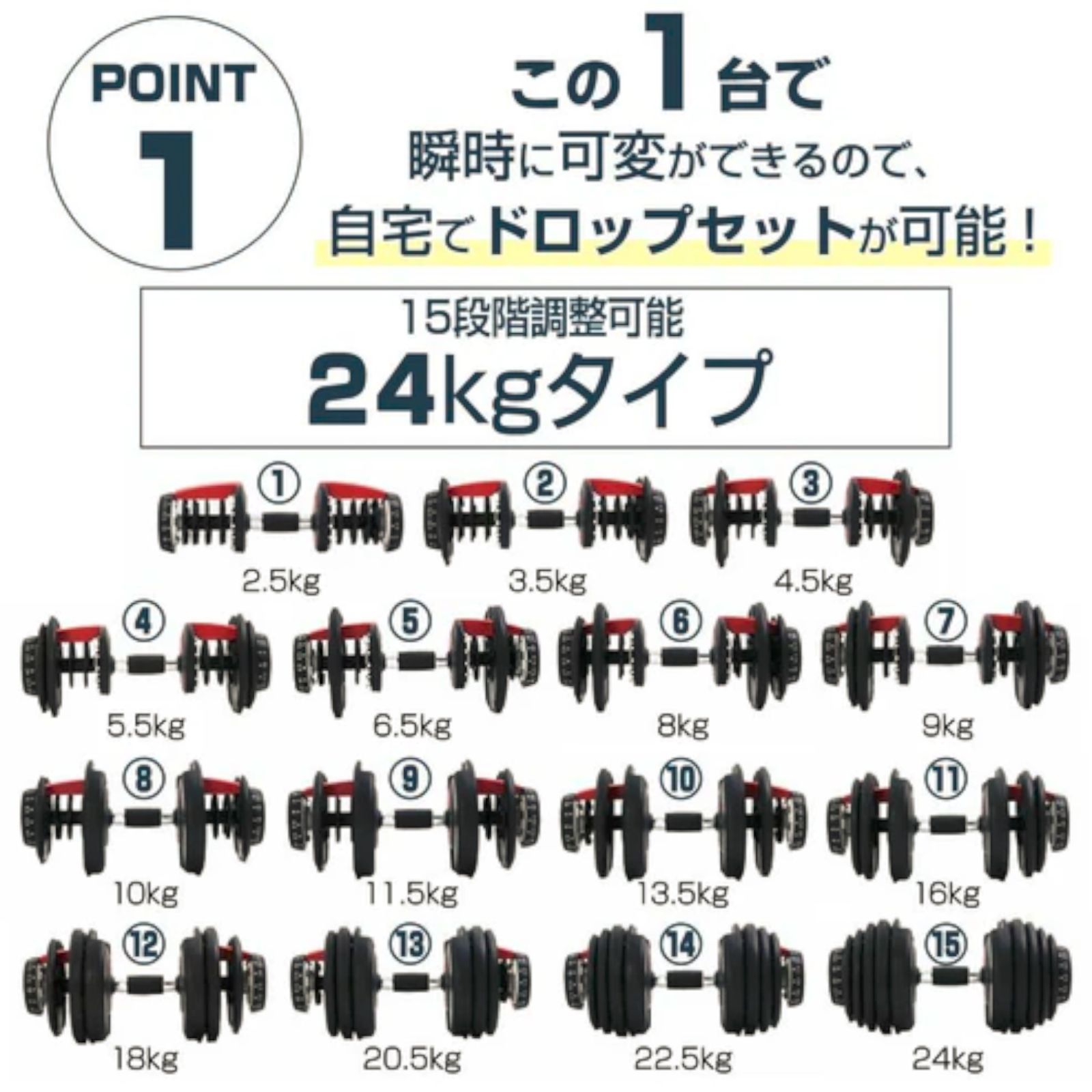 #2588 ダンベル 可変式 24kg レッド 1個 単品 多機能 2秒で重量変化 2.5~24kg15段階調節 分かりやすいキロ表示 鉄アレイ 安全設計 省スペース 収納可能 ※一部地域離島別途配送料有