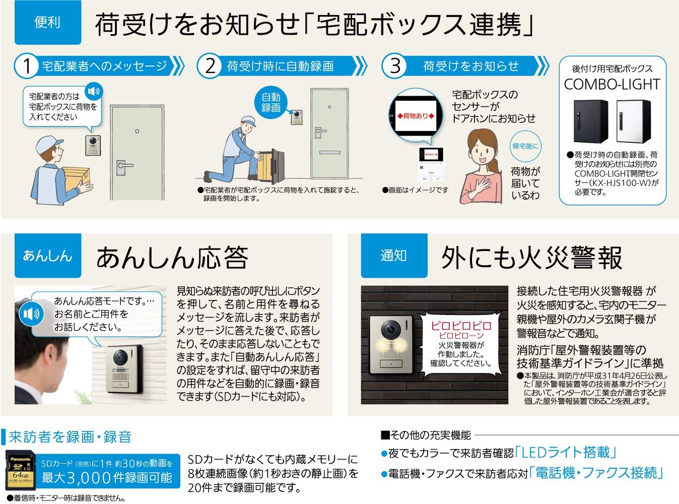 パナソニック ワイヤレスモニター付きテレビドアホン VL-SVE310KL 宅配ボックス (コンボライト) 連携 モニター親機 (約3.5型カラー液晶)・カメラ玄関子機 (LEDライト搭載) ※ワイヤレスモニター子機は別売