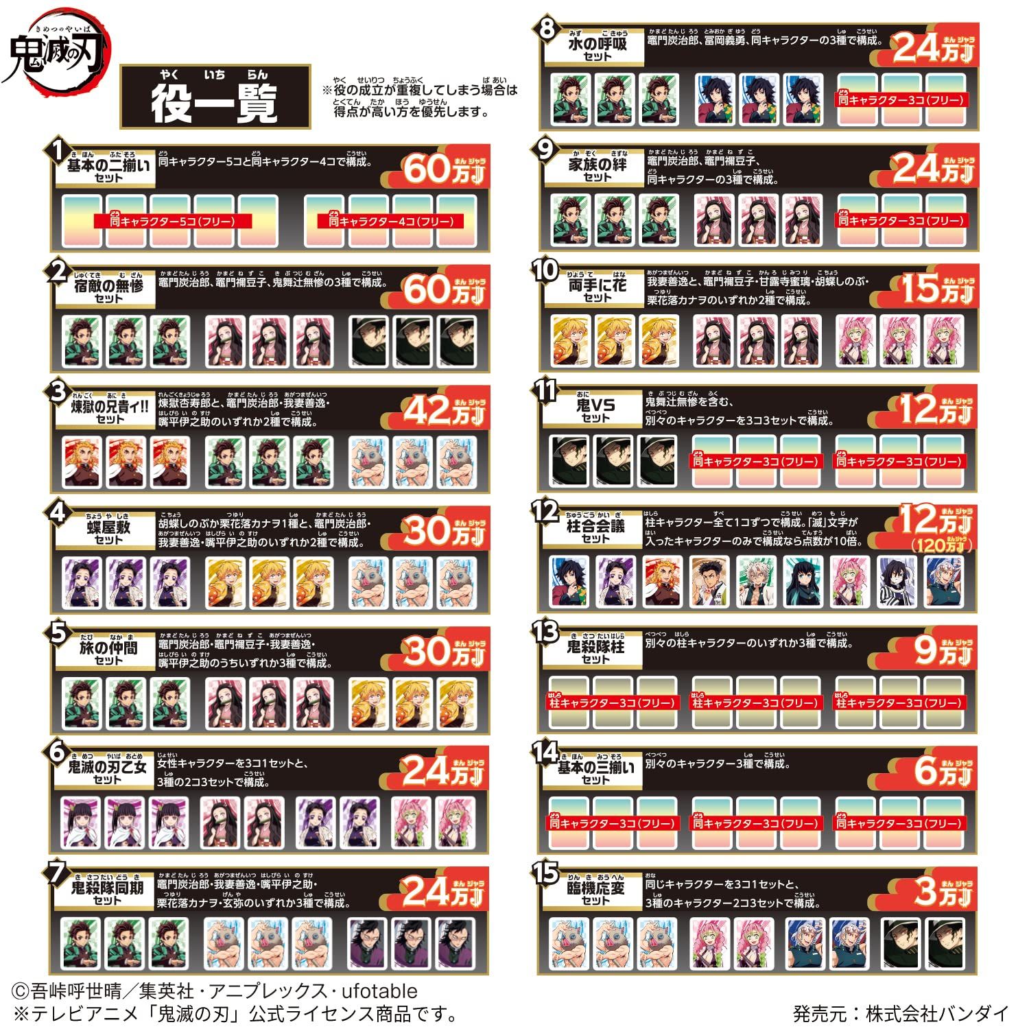 [BANDAI] ドンジャラNEO 鬼滅の刃