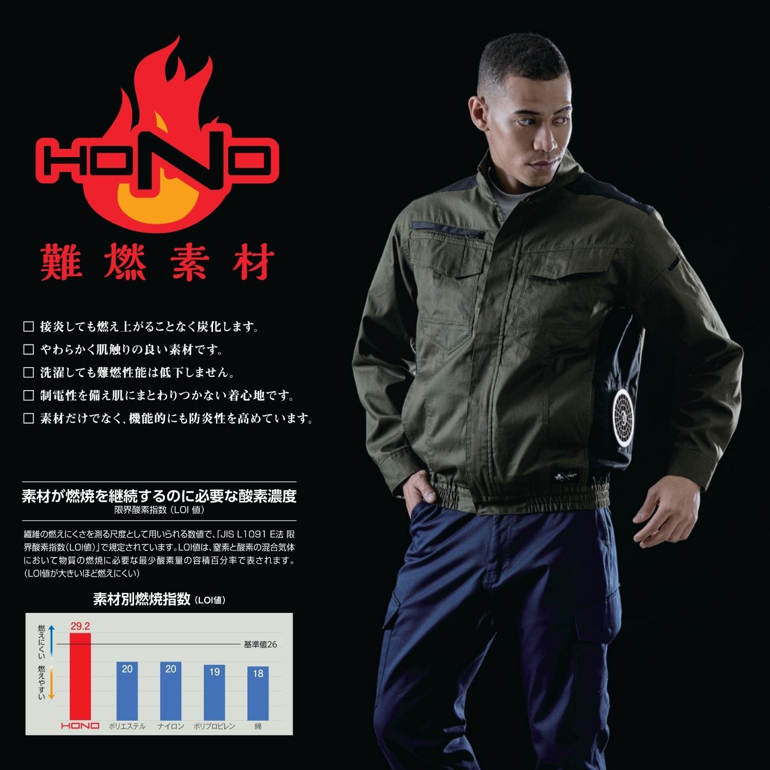 健康用品 c*a様 HOOH V4252 1.ネイビー L 難燃 長袖ブルゾン新品3枚セッ