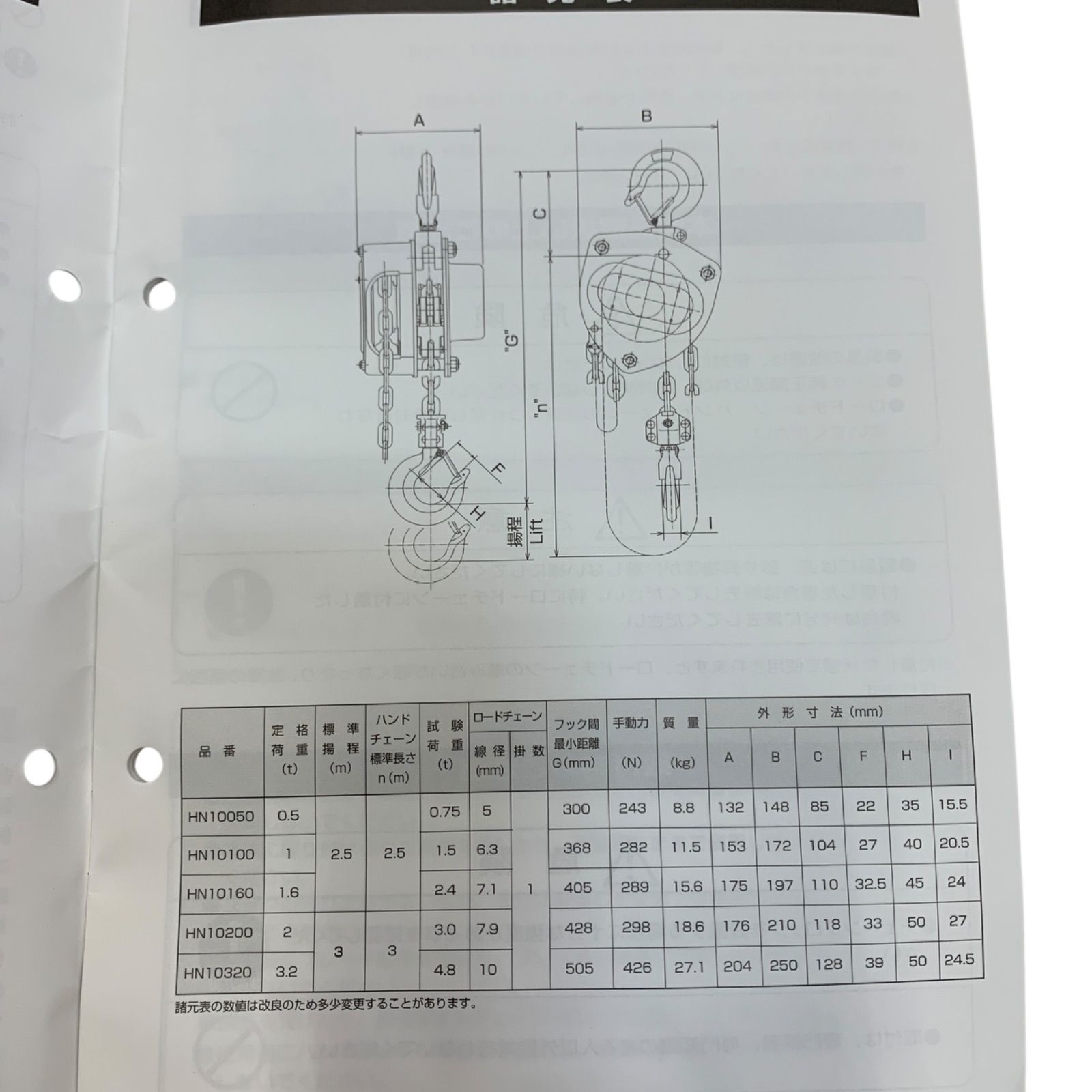 NITCHI ニッチ チェーンブロック 2.0t HN10200 中古 M80623-4 NITCHI ニッチ チェーンブロック 2.0t HN10200 中古 M80623-4