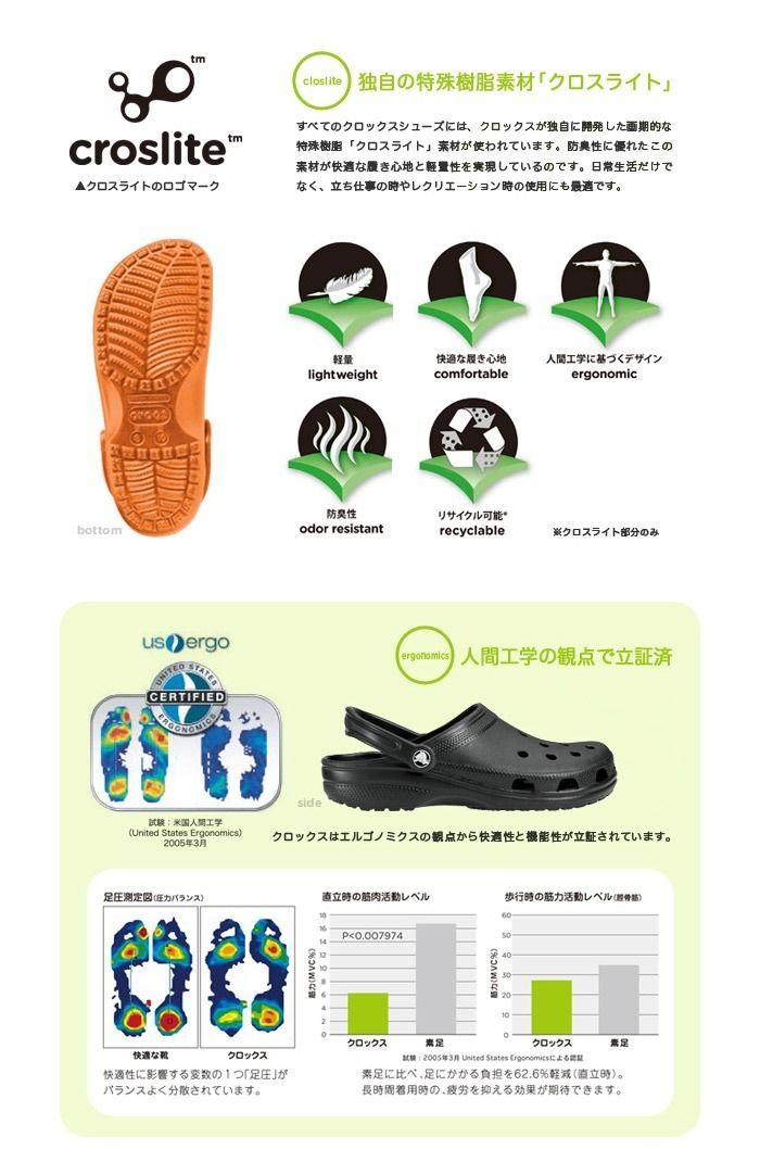 【2026春夏新作】 クロックス crocs サンダル メンズ レディース ユニセックス クラシック エボ ガム クロッグ Classic Evo Gum Clog ブランド 正規取扱店 214361 カーキ グリーン 0WS Black/Gum