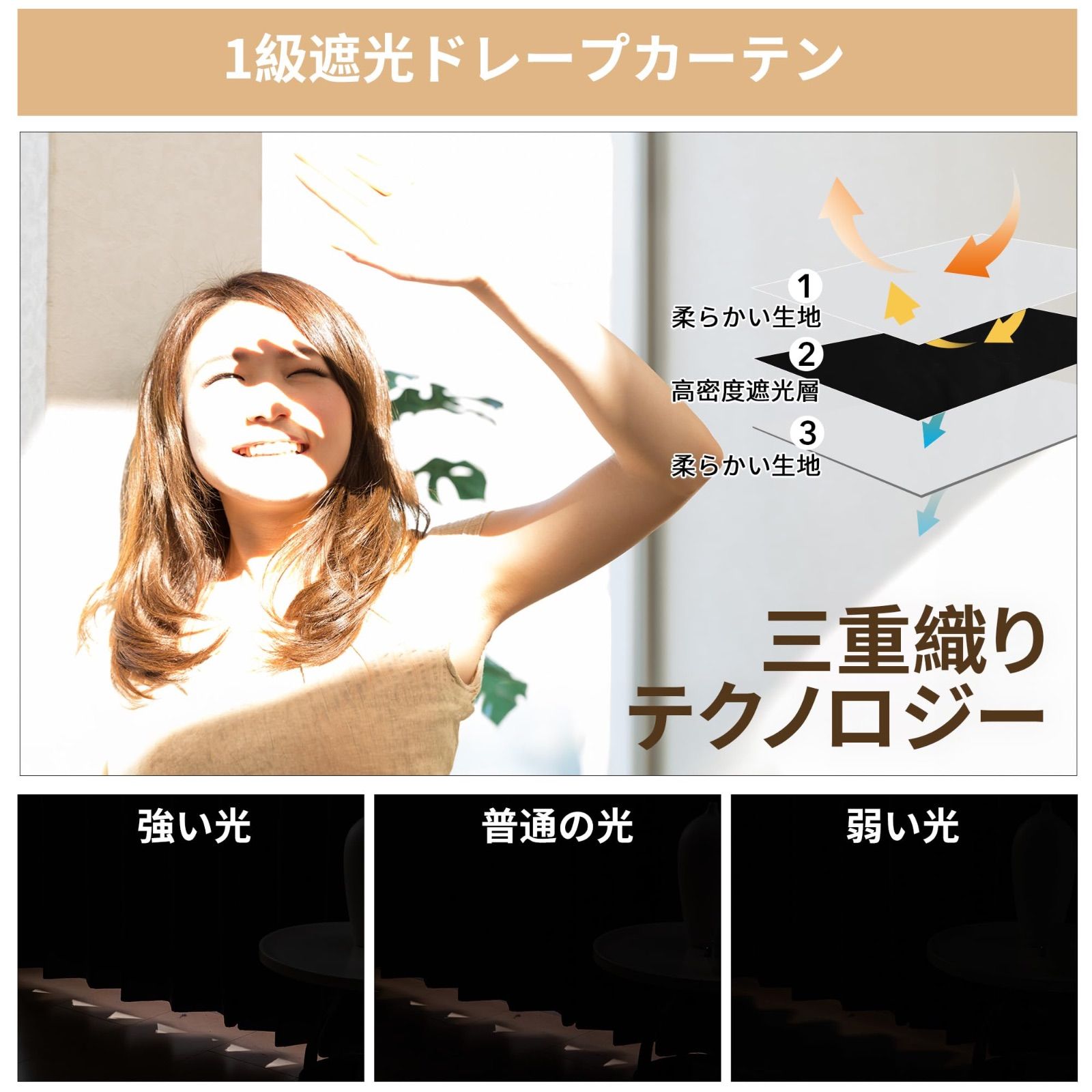 Deconovo カーテン 2級遮光 2枚組 幅100×丈200cm 厚手 ドレープ 形態