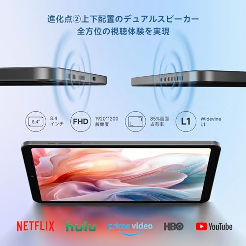ALLDOCUBE iPlay60mini Pro 8.4インチタブレット 顔認識 4GLTE