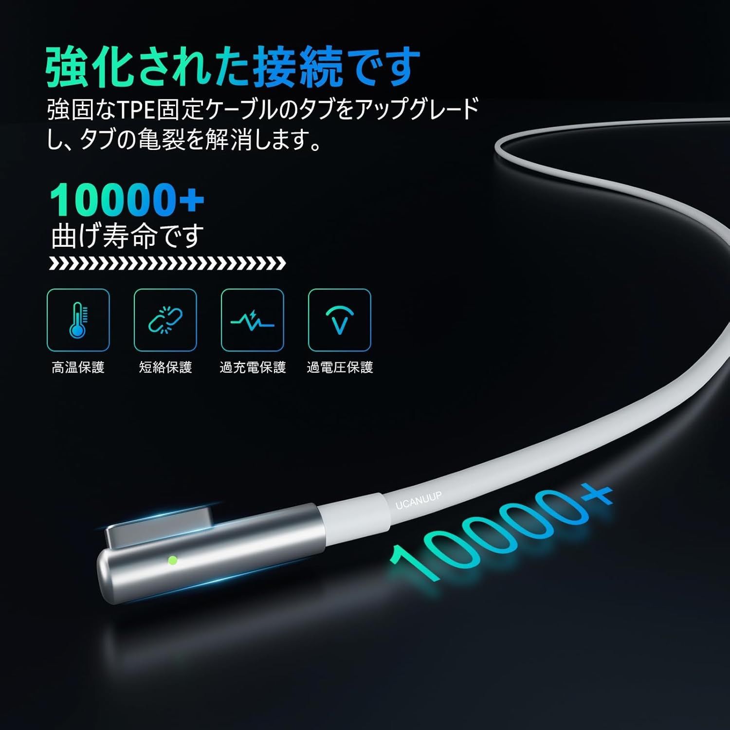 Macbook Pro/Air 互換電源アダプタ 85W MAG2L - メルカリ