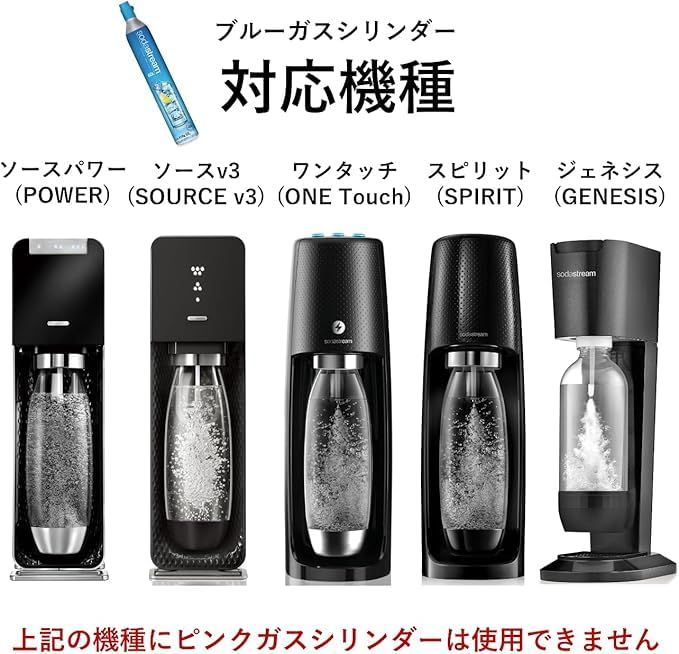 ソーダストリーム空ガスシリンダー18本 公式] ソーダストリーム ガスシリンダー 60L 2本セット(新規購入用