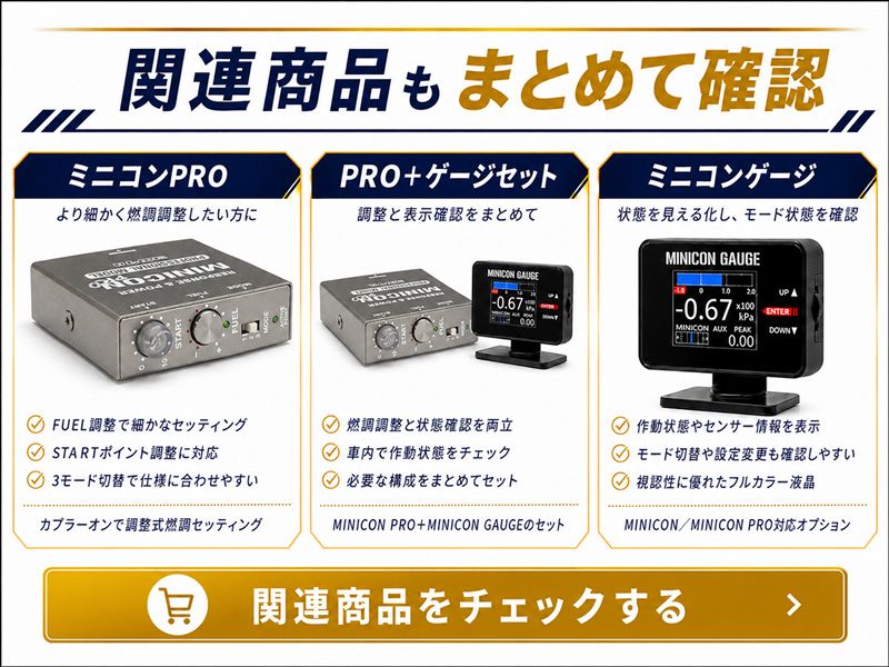 [シエクル]MH44S ワゴンR/スティングレー_R06A(NA)(H26/8～H29/2)用ミニコンプロ MINICON PRO 調整式燃調サブコン