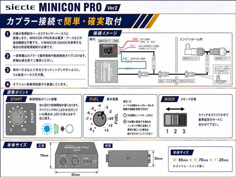 [シエクル]MK32S スペーシア/カスタム_R06A(TC)(H25/3～H27/5)用ミニコンプロ MINICON PRO＋車内モニターセット