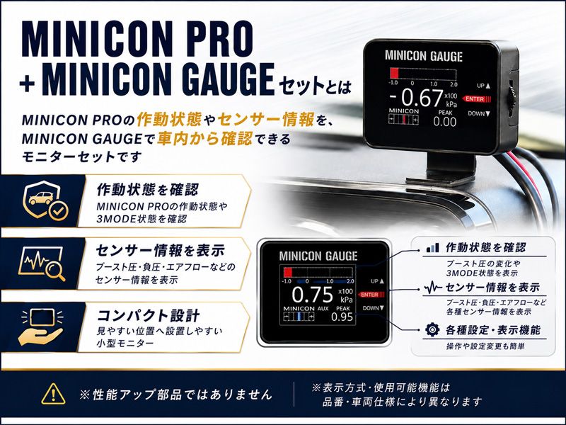 [シエクル]MK32S スペーシア/カスタム_R06A(TC)(H25/3～H27/5)用ミニコンプロ MINICON PRO＋車内モニターセット