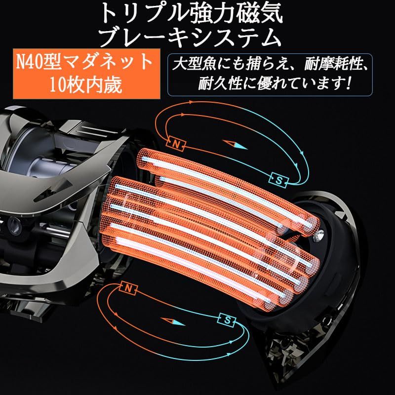ベイトリール 両用 左/右ハンドル 5+1 ボール ベアリング 軽量 キャスティング マグネットブレーキ 釣りリール 海釣り 淡水釣り 船釣り カヤックフィッシング 真鯛 カンパチ ヒラマサ ヒラメ タイラバリール★m b5962acc