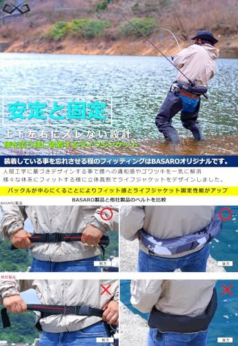JES-BASARO (ジェスバサロ) 自動膨張式 ライフジャケット 救命胴衣 自動/手動双方対応モデル ウェスト 立体裁断 釣り 大人用 サイズ70cm~140cm 日本国内メーカー B-Life-Jac-Mf-MN/AT 日本語取説 CO 7ddbece8 JES-BASARO (ジェスバサロ) 自動膨張式 ライフジャケット 救命胴衣 自動/手動双方対応モデル ウェスト 立体裁断 釣り 大人用 サイズ70cm~140cm 日本国内メーカー B-Life-Jac-Mf-MN/AT 日本語取説 CO 7ddbece8