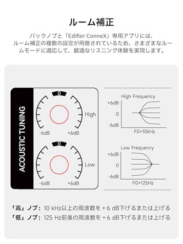VGP受賞」Edifier MR3 スタジオモニタースピーカー 36W Bluetooth 5.4