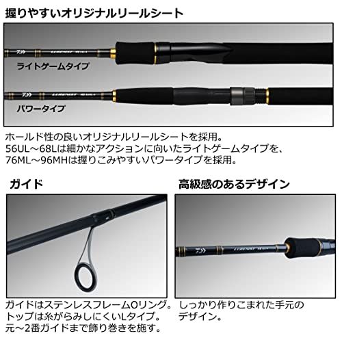 釣りセット　トラウト　バス　アジ　メバルなどに ダイワ(DAIWA) メバル/アジ/バス/トラウト/エギング/シーバス