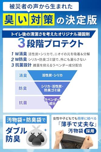 【被災者が作った防災トイレ】 PLEASINGSAN 簡易トイレ 車 災害 非常用 防災 凝固剤 トイレ セット グッズ ボウサイ トイレ 臭わない 袋付き 15年保存 【120回増量タイプ】 プリージングサンmt d2936020