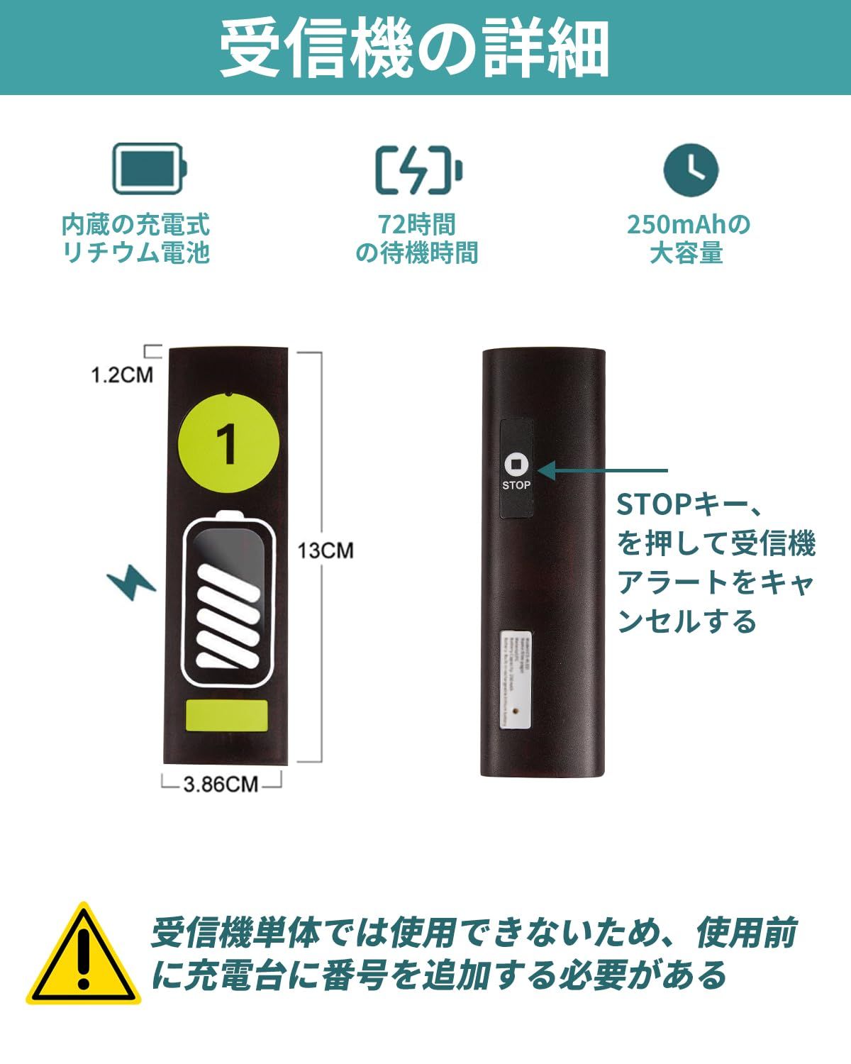 新品 FLYDOG 呼び出しベル ワイヤレス 業務用セット【電波法適合】呼び出しチャイム 呼び出し機 飲食店 居酒屋 病院 教会 呼び鈴 ポケットベル 振動&LED通知 (送信機1台+受信機10台)