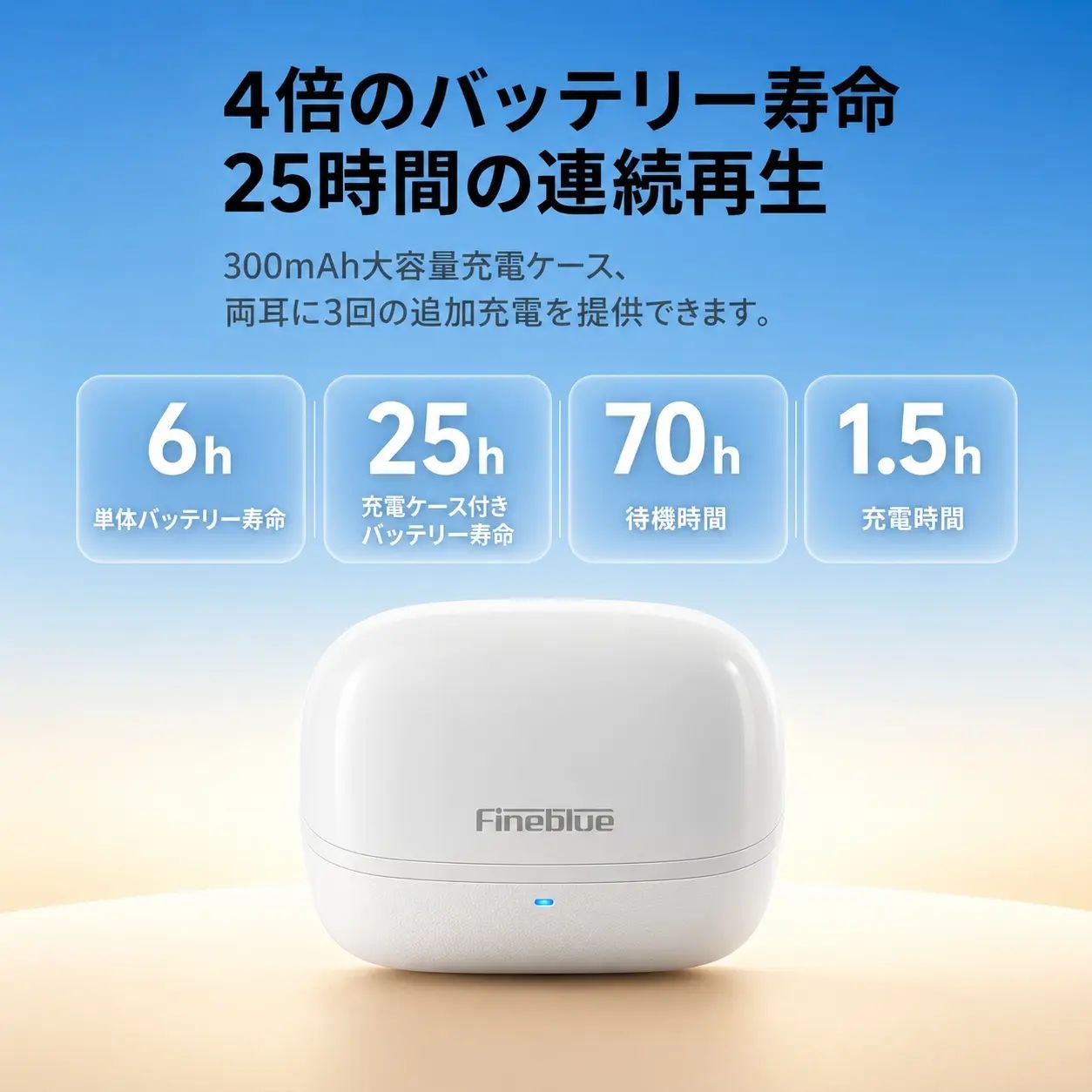 ワイヤレスイヤホン Bluetooth 5.4 ANC ノイズキャンセリング 4マイク